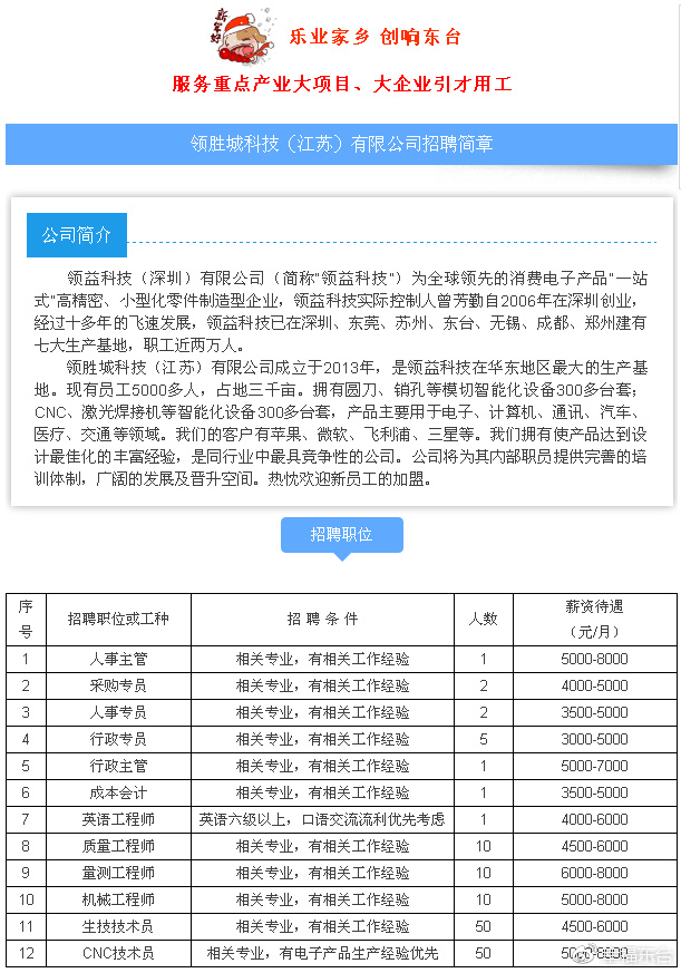 庞大集团最新招聘消息详解，求职步骤指南