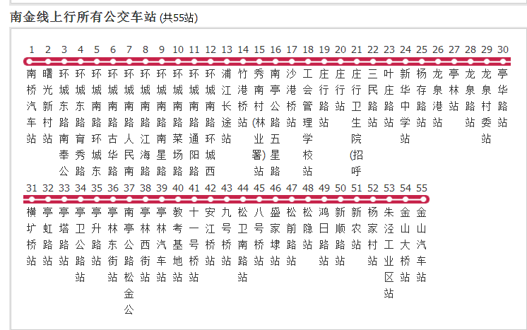 南金线最新时刻表及获取指南