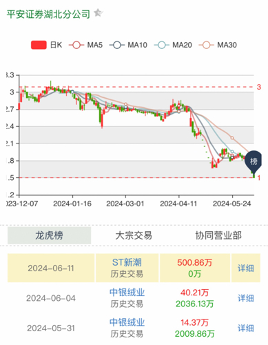 600777新潮实业最新消息,600777新潮实业最新消息，小巷中的隐秘宝藏，特色小店的独特魅力