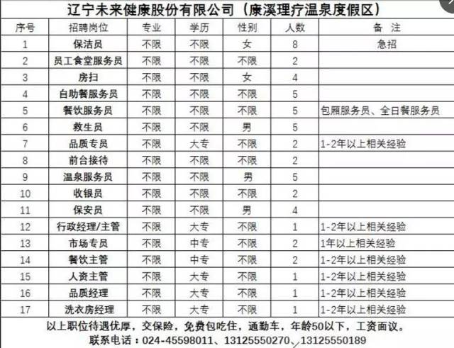 本溪市最新招聘信息，职场与友情的交织故事