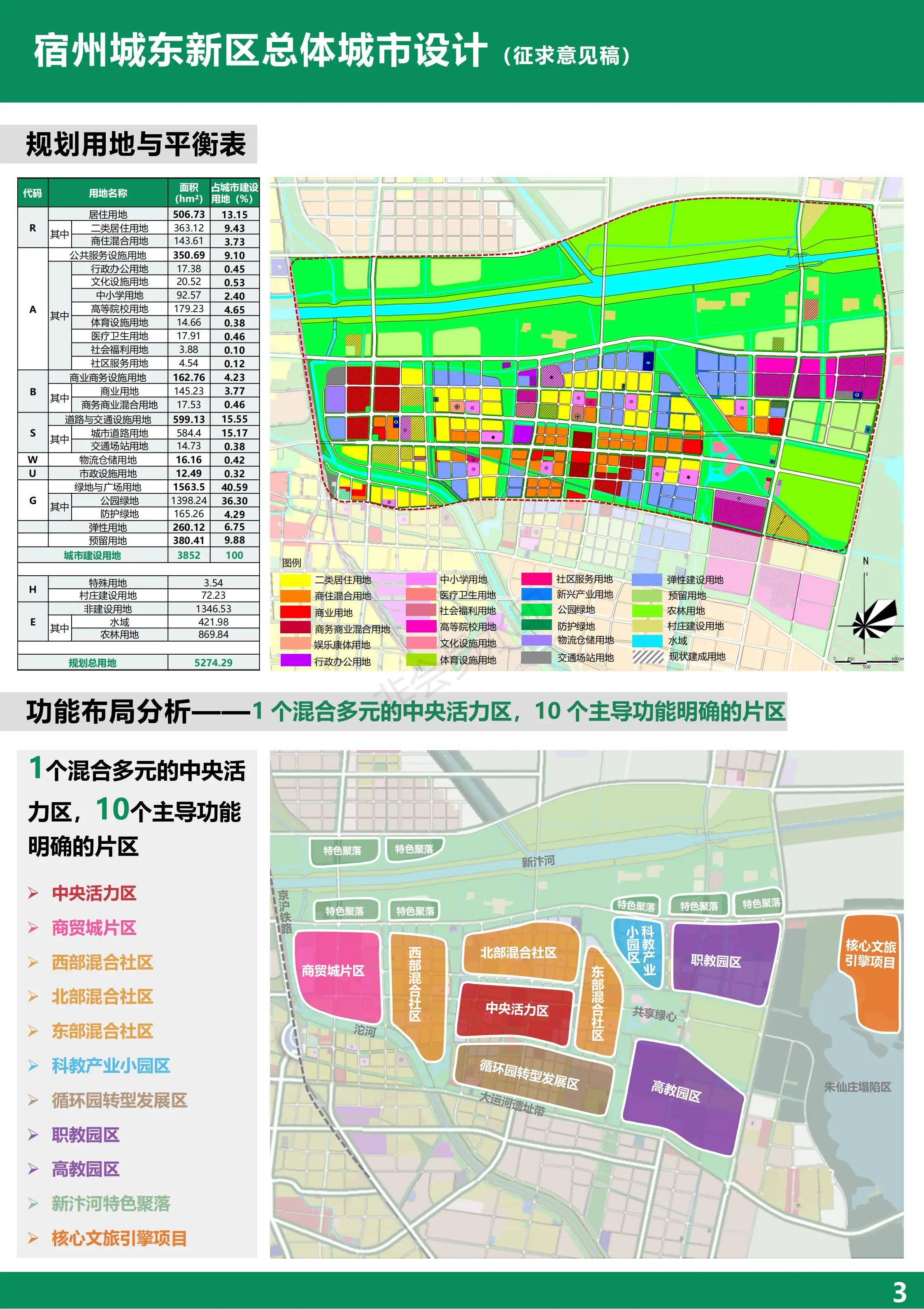 宿州城东新城探索之旅，自然美景中的心灵平和与宁静寻找记