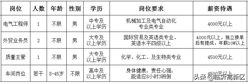 昆山南港最新招聘信息