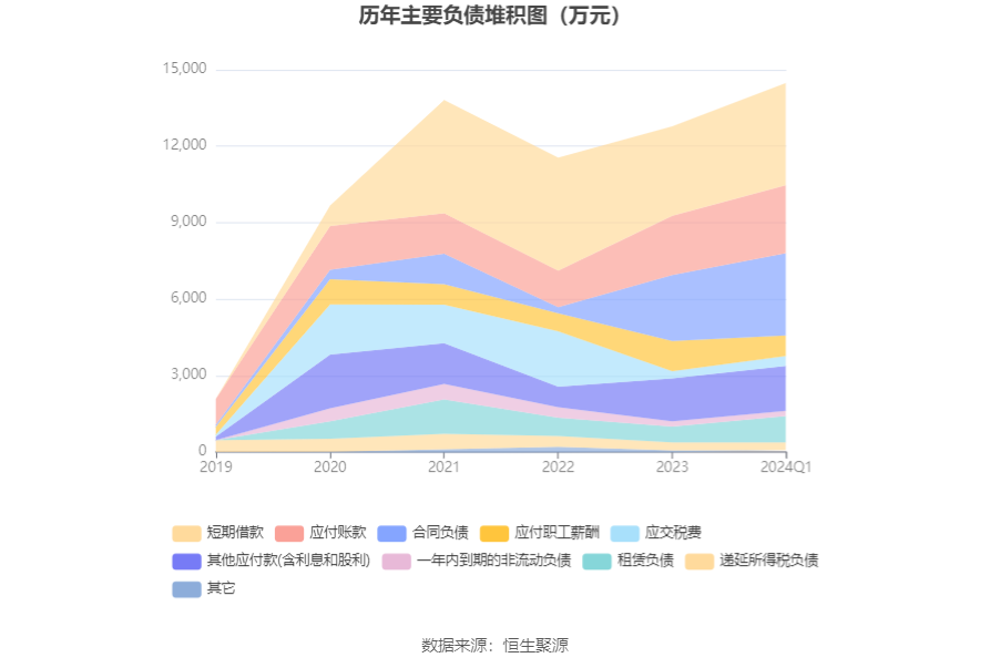 2024新澳门6合彩,专业数据解释设想_智巧版92.387