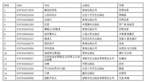 2024新澳门号码查询记录,精准数据评估_专属版7.772