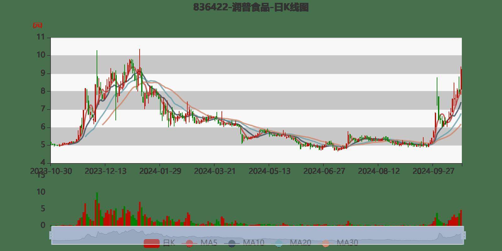 2024新澳门红姐论坛,专家意见法案_业界版53.728