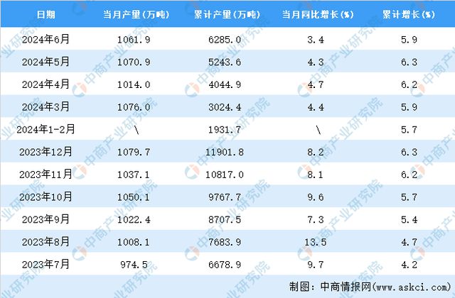 2024澳门六开奖结果,实践数据分析评估_安静版75.705