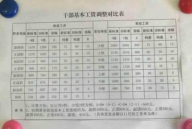 未分类 第28页