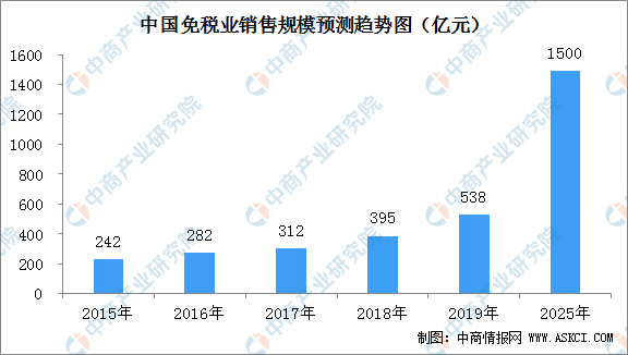 2025全年资料免费大全一肖一特,数据引导执行策略_知晓版98.197