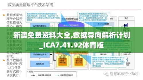 2025年正版资料免费大全视频,数据指导策略规划_智慧版20.602