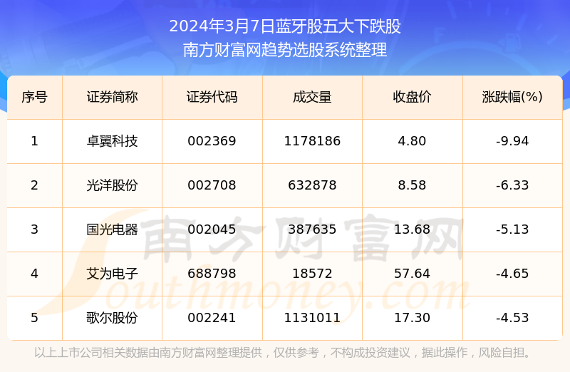 2025年澳门天天有好彩,全面解答_装饰版70.667