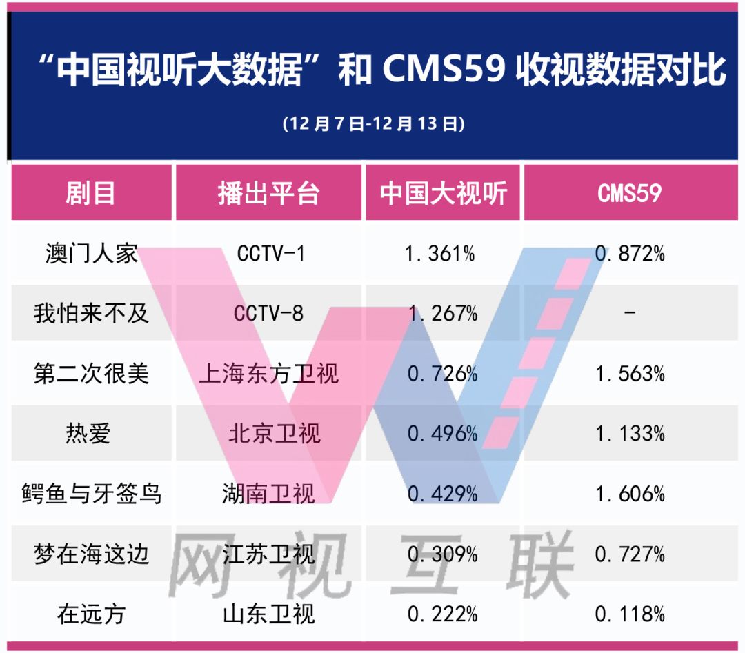 2025年澳门正版免费大全,实地数据验证_同步版86.604