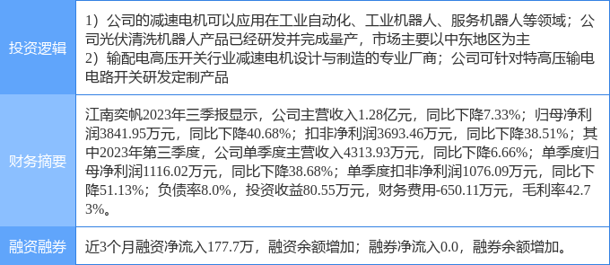 2025年香港资料免费大全,现象分析定义_可靠性版83.414