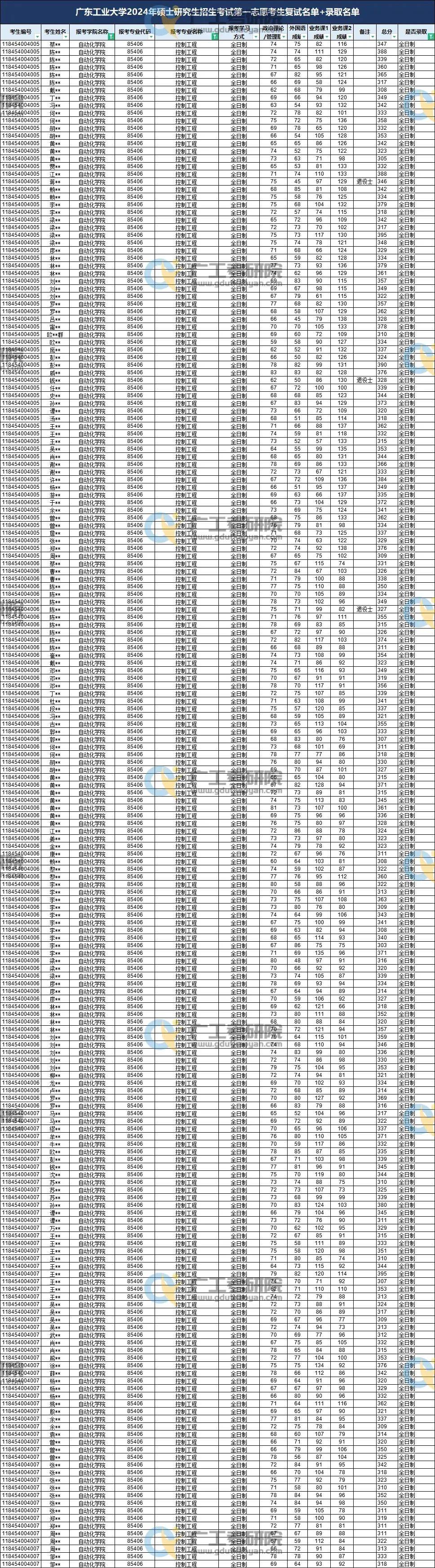 2025澳门6合彩官方网,信息明晰解析导向_跨界版19.809