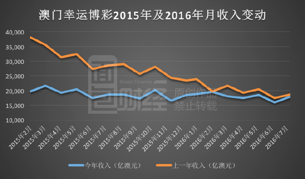 新澳门彩历史开奖记录走势图,全面设计实施_社交版75.980