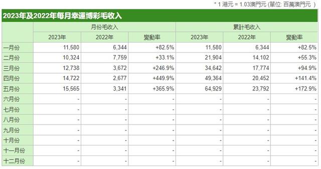 澳门必开一肖一码一中,数据管理策略_预测版95.961