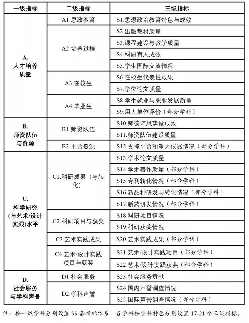 2025年天天开好彩资料,综合计划评估_味道版57.858