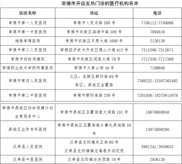 常德最新病例