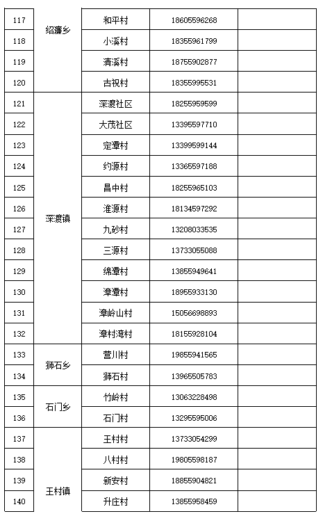 休宁最新疫情