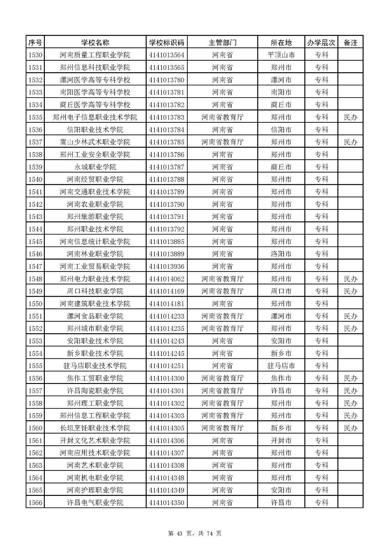 手工酿造 第21页