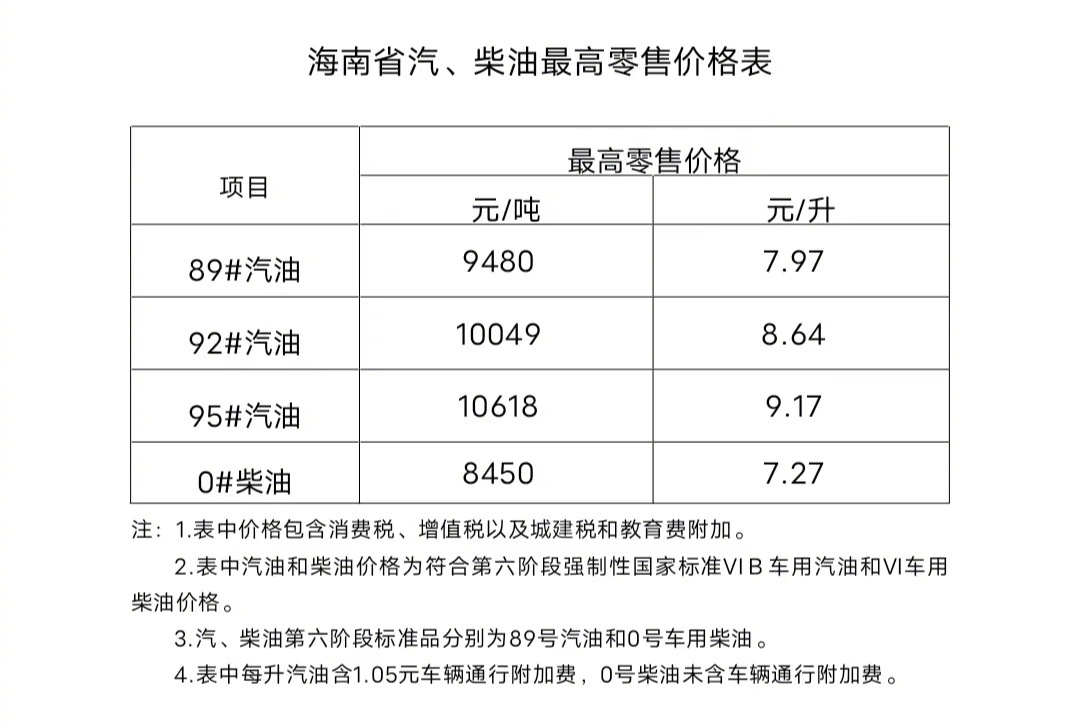 手工酿造