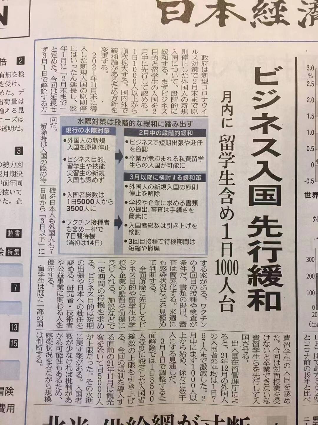 最新入境日本多元视角深度解析